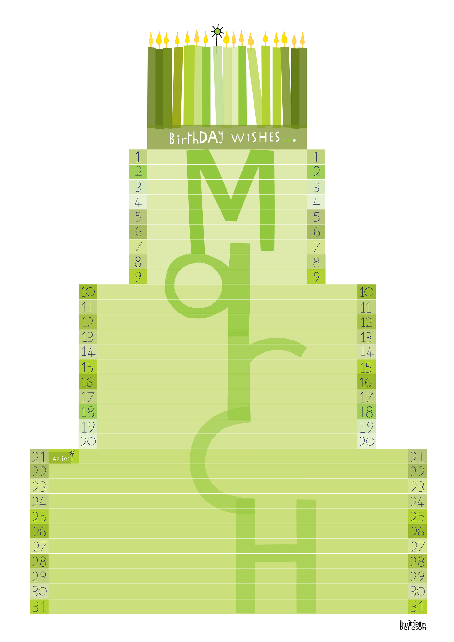 Birthday Calendar - PDF Download