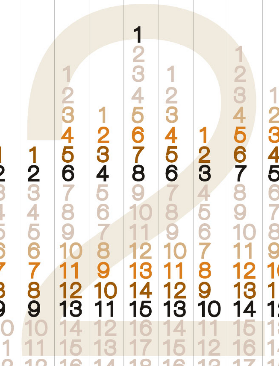 Visual Calendar 415mm x 870mm