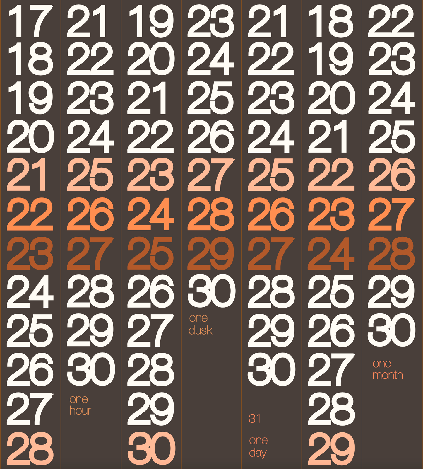 Visual Mini Calendar 250mm x 500mm